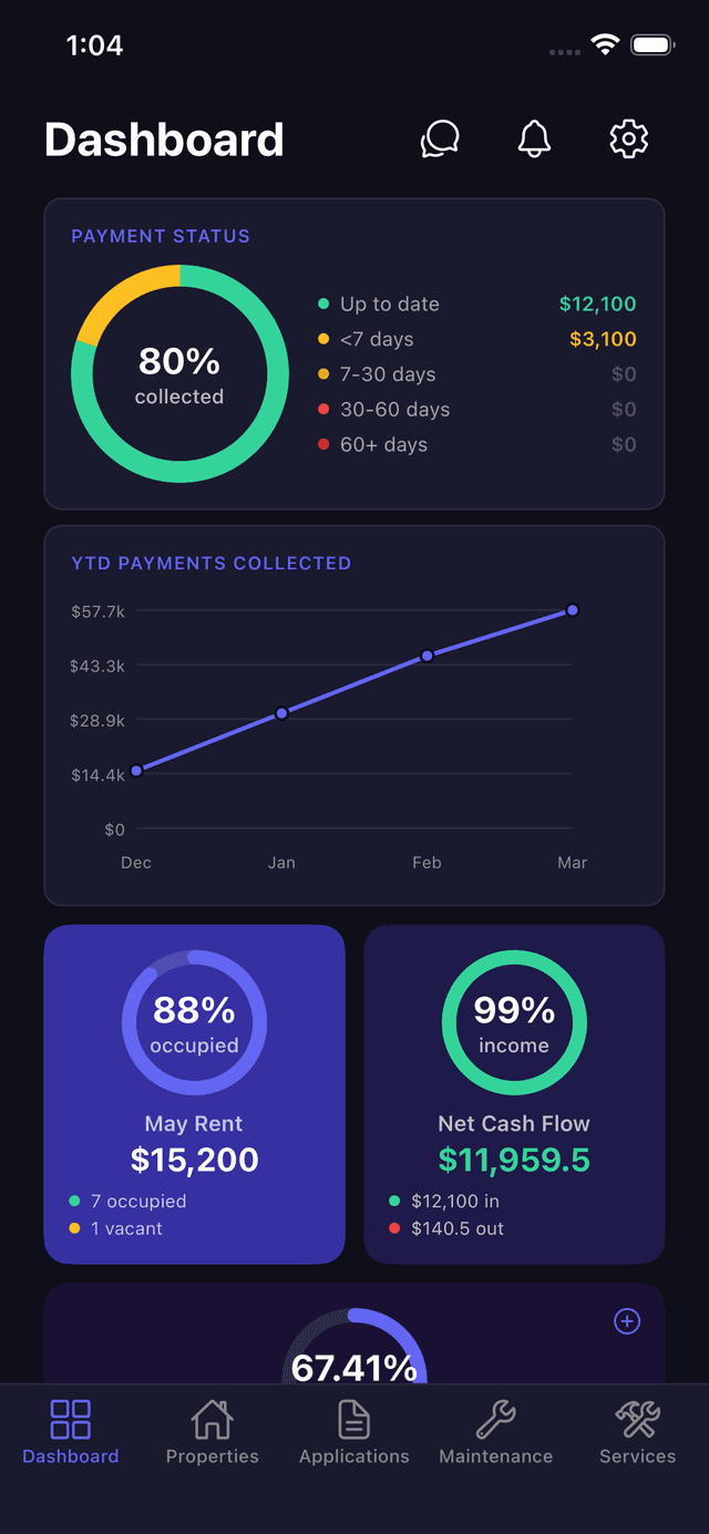 Metropoly landlord dashboard
